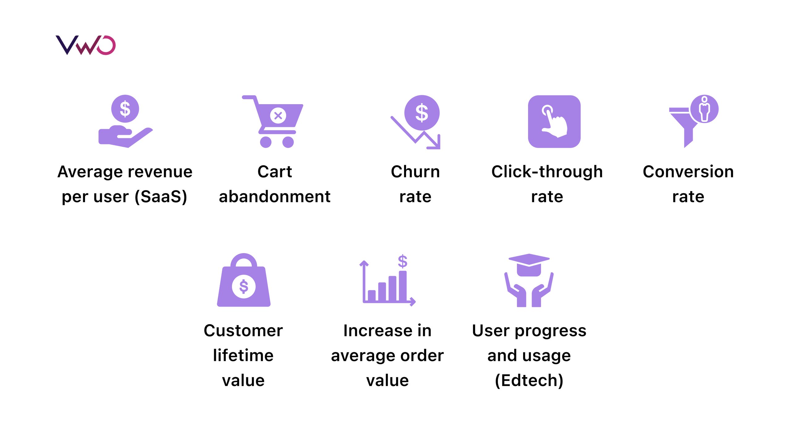 How to Measure Personalization Success: The Key Metrics