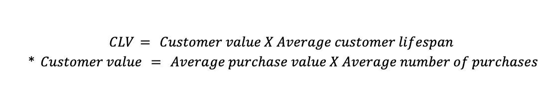 CLV= Customer value X Average customer lifespan
 *Customer value = Average purchase value X Average number of purchases


