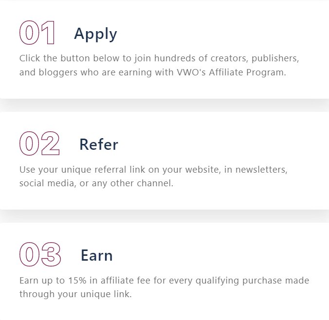 Apply Refer And Earn Vwo