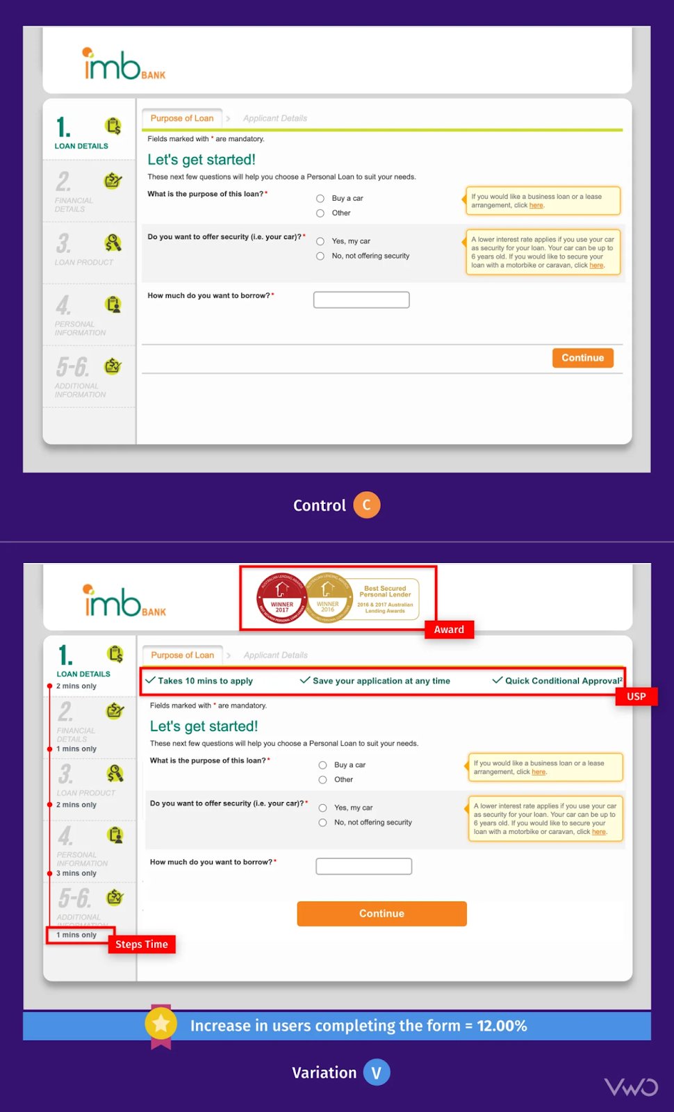 IMB Bank success story