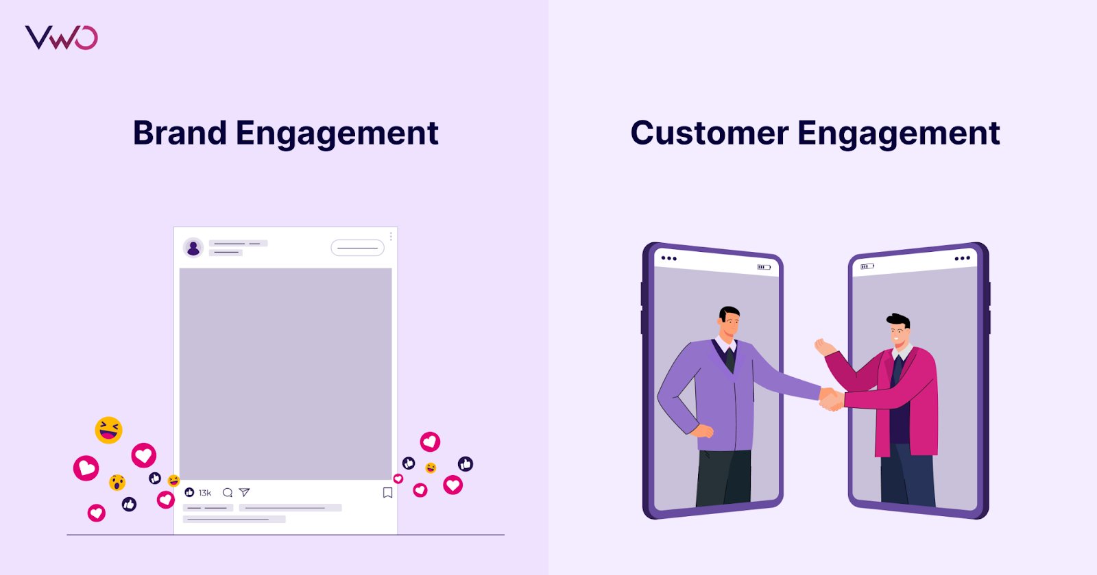 Brand Engagement vs Customer Engagement Illustration