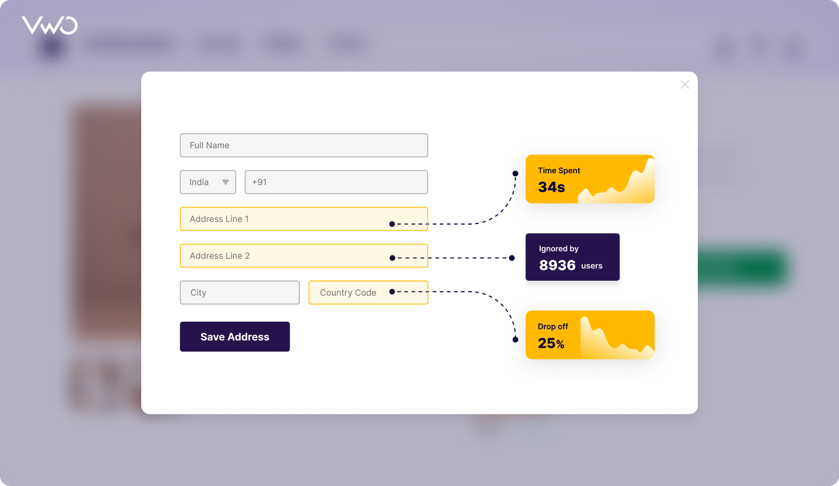 Form analysis of the account creation stage