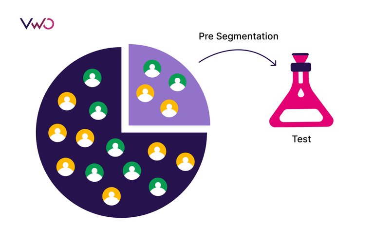 Strategic Splits A Guide to A/B Test Segmentation VWO