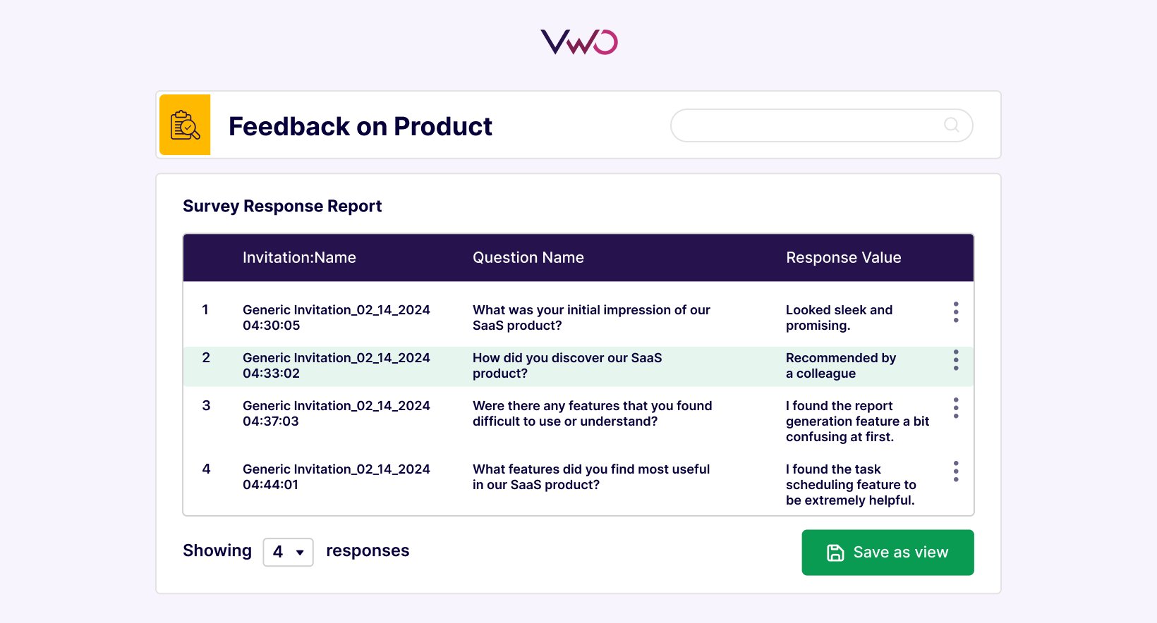 Survey responses - VWO Insights Dashboard