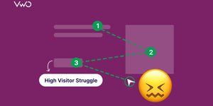 How to Map Customer Journey With The Power of Behavior Analytics