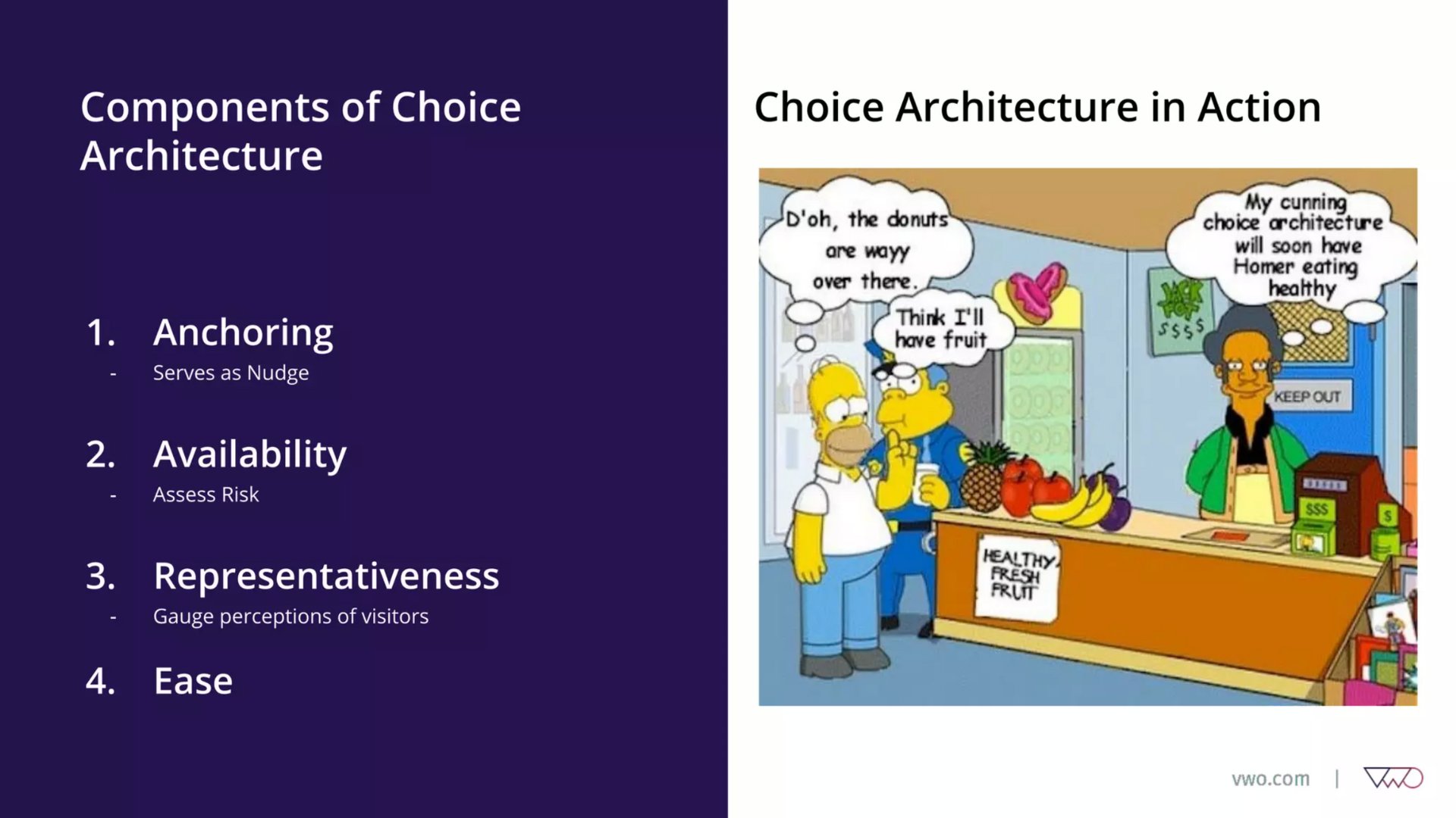 How ‘Choice Architecture’ can influence customer decisions
