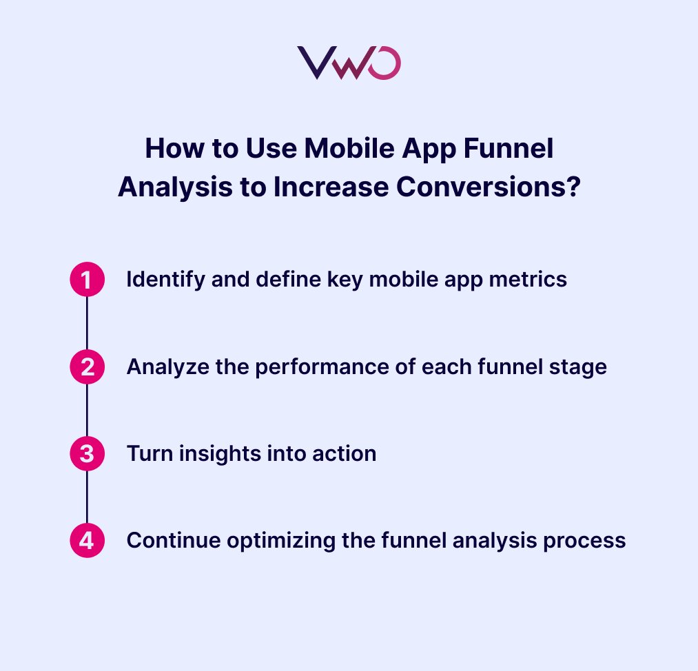 How to use Mobile App Funnel Analysis to increase conversions?