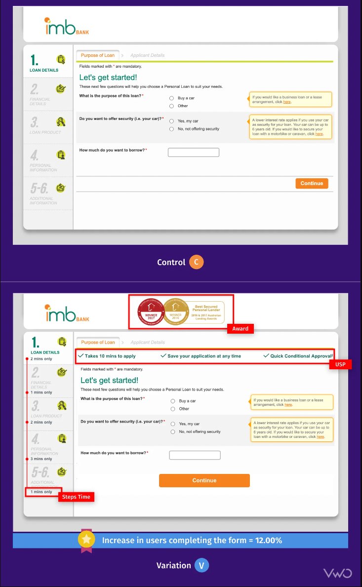 IMB Bank - Control and Variation 