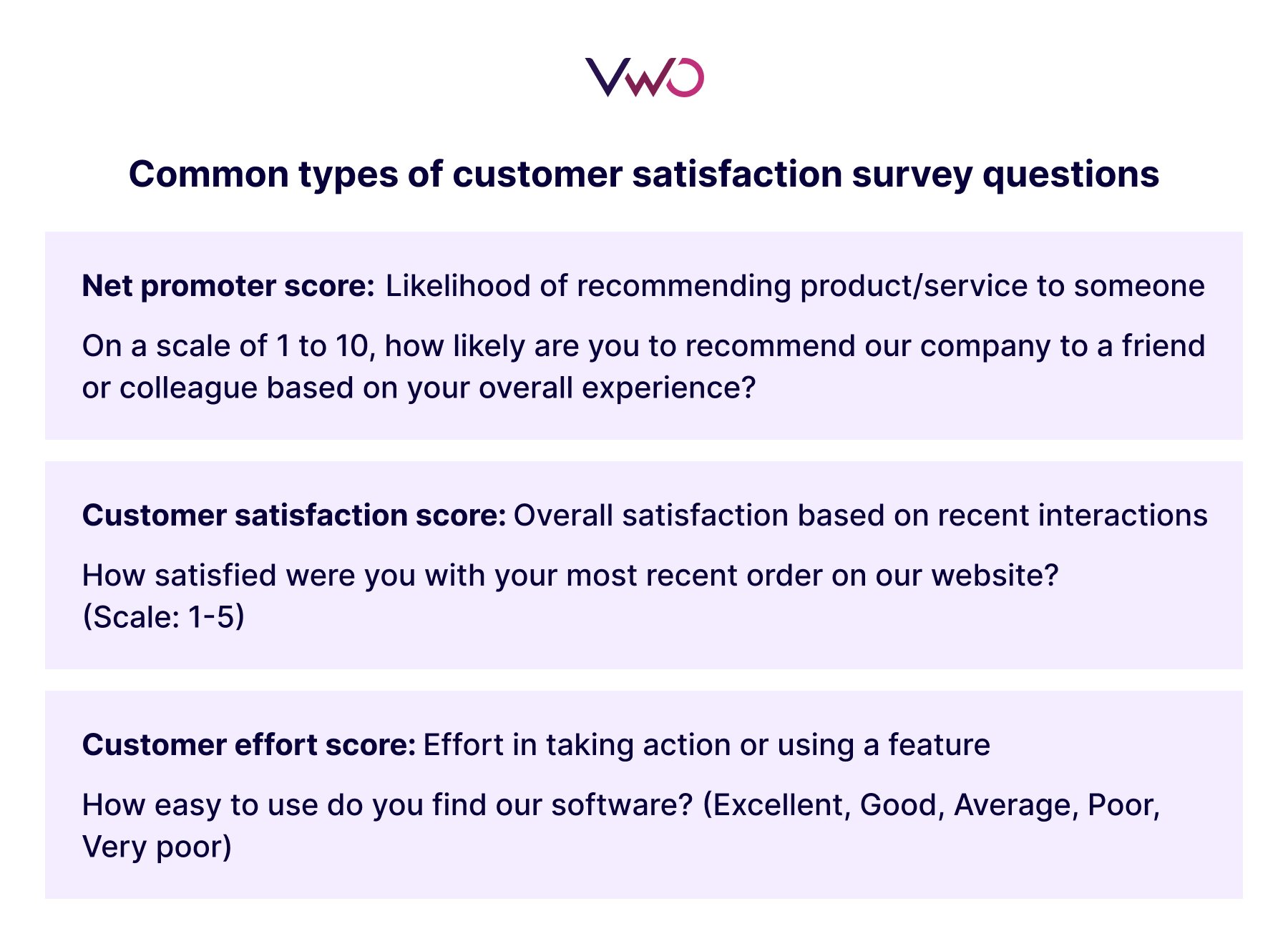 Common types of customer satisfaction survey questions 