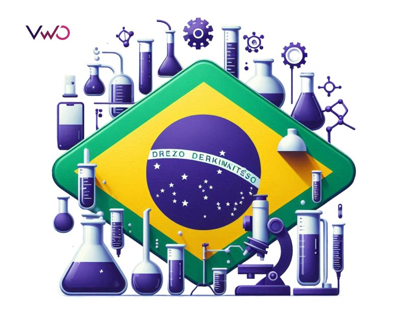 An illustration on CRO awareness and maturity in Brazilian businesses