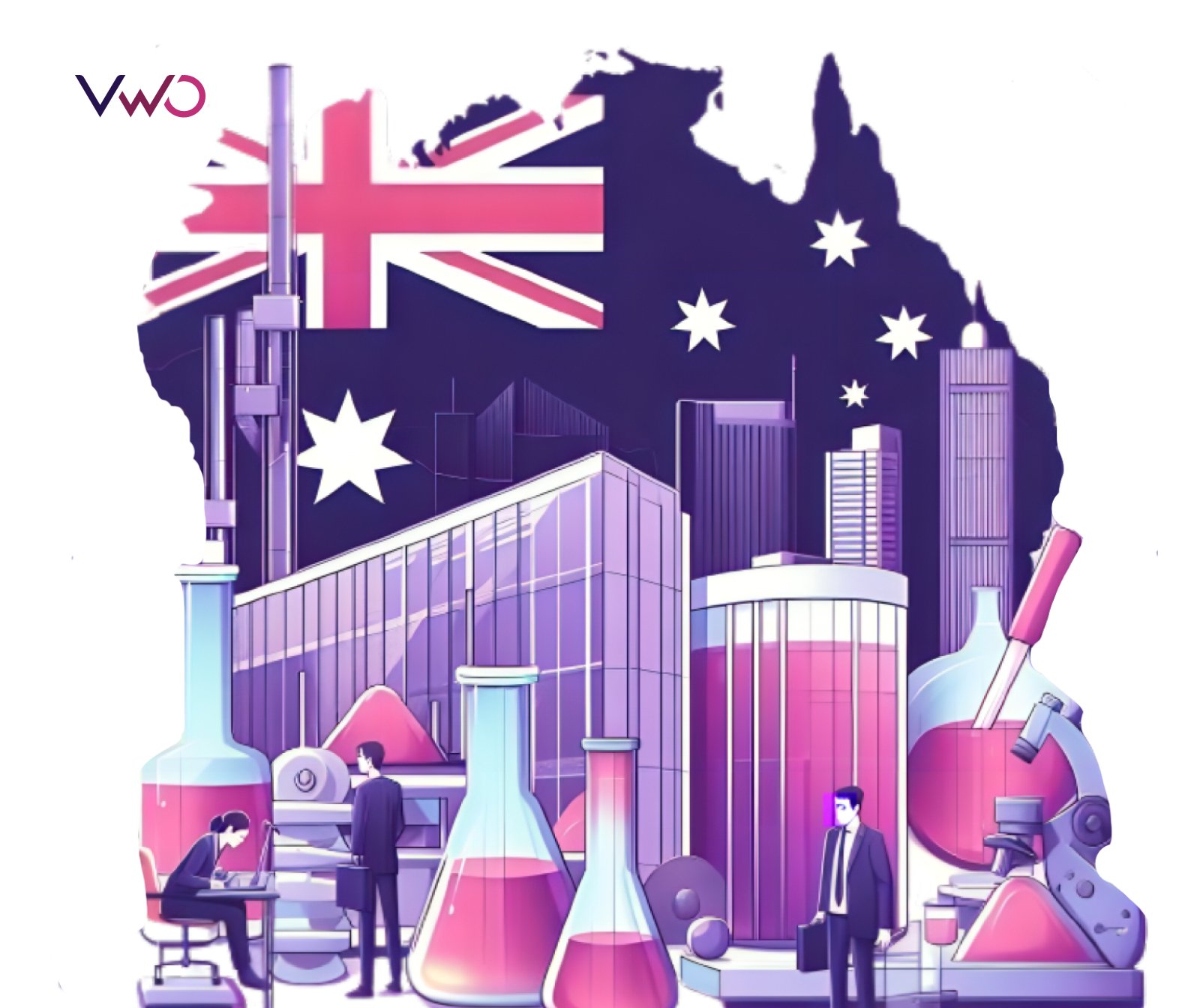 Illustration on how Australian companies are embracing CRO