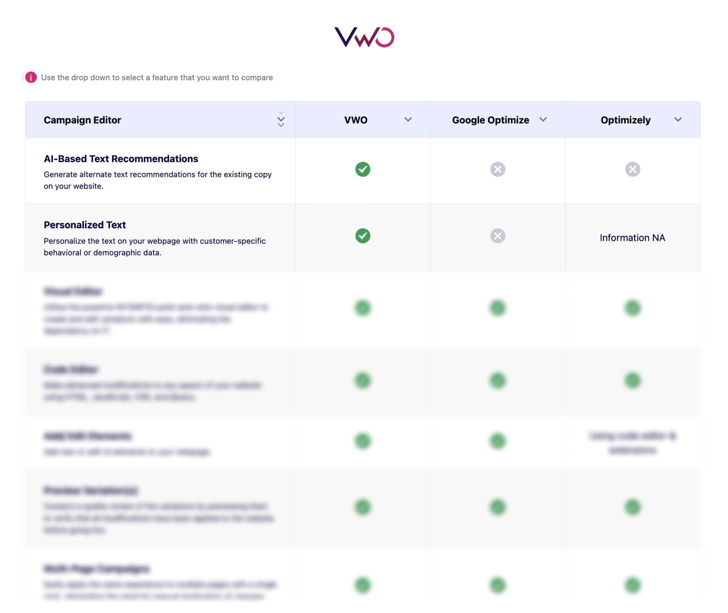 VWO interactive feature comparison tool