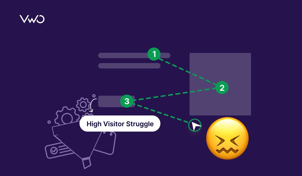 Leveraging Session Recordings: A Game-Changer for Conversion Rate Optimization