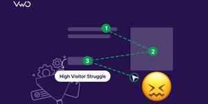 Leveraging Session Recordings: A Game-Changer for Conversion Rate Optimization