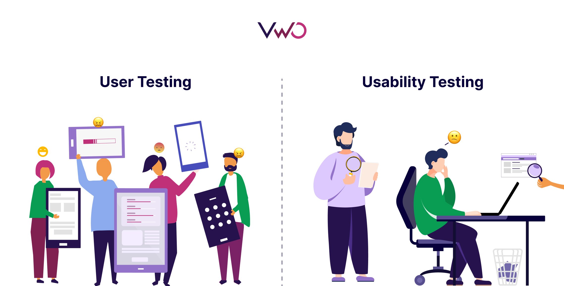 Image depicting the difference between User testing and usability testing