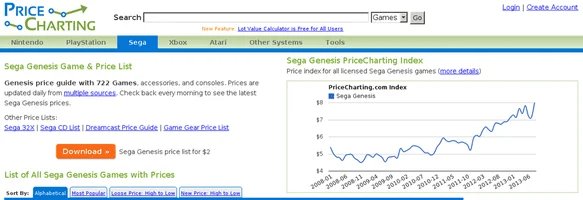 Price Charting's Product Page - Control (A)