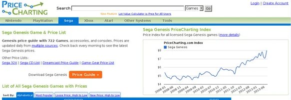 Price Charting's Product Page - Variation (B)