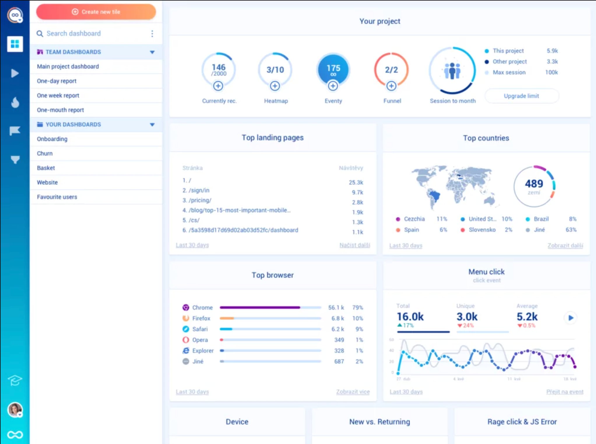 Smartlook Dashboard