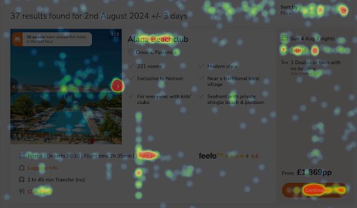 Neilson Holidays Carousel Heatmap