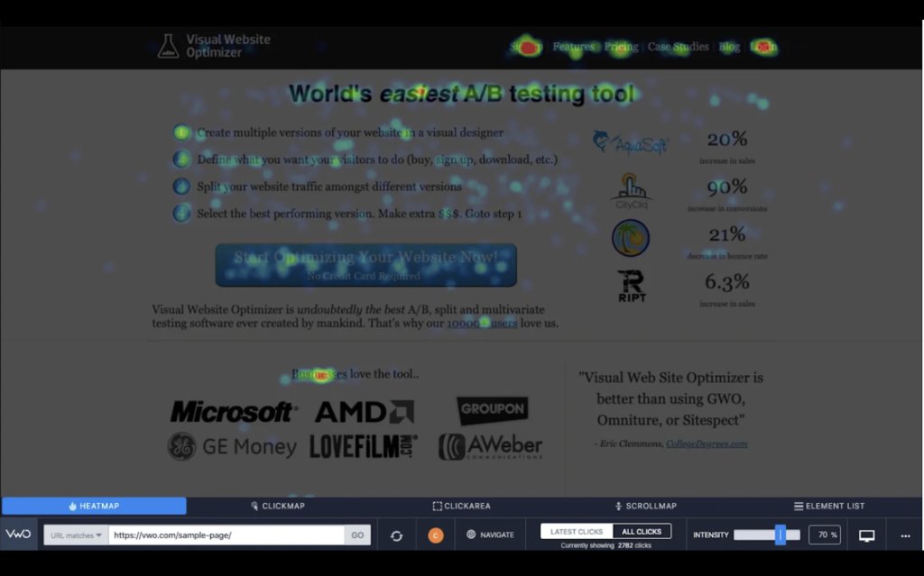 VWO Heatmaps dashboard