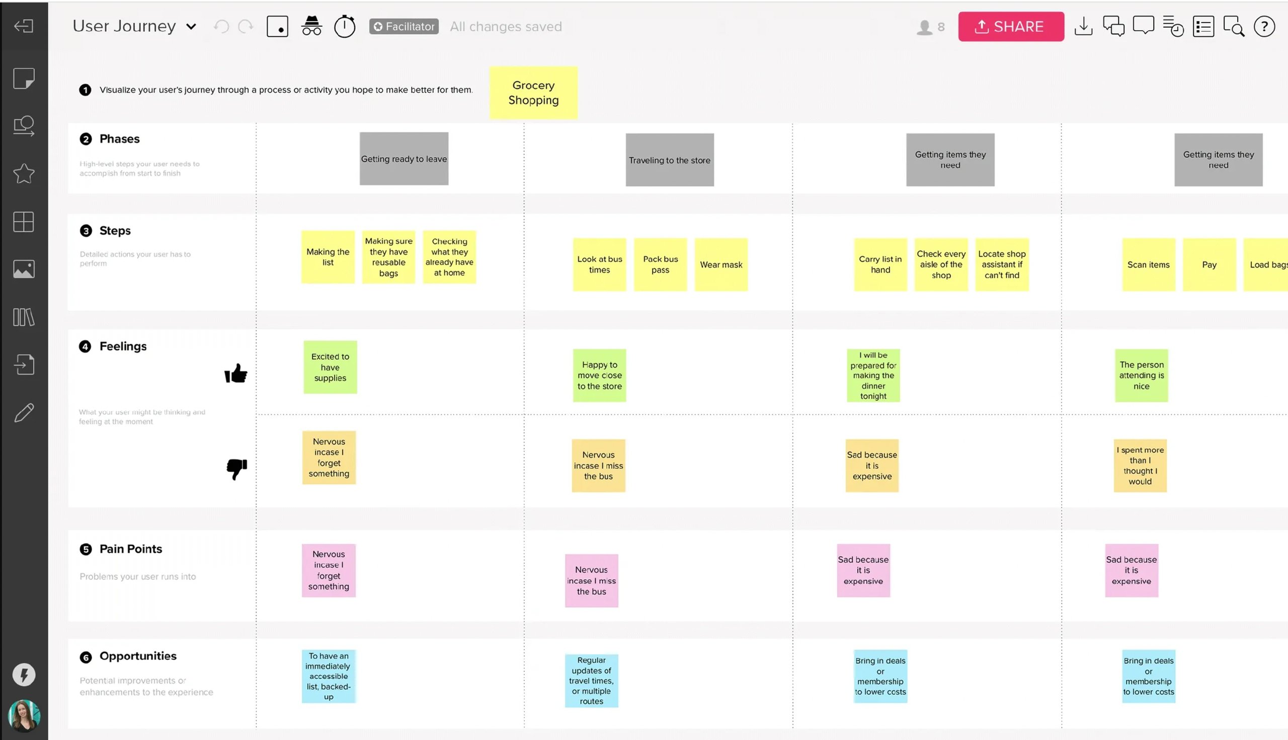 Best Customer Journey Mapping Tools | #3. Mural