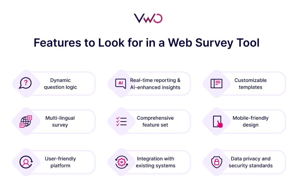 Features to look for in a Web Survey Tool