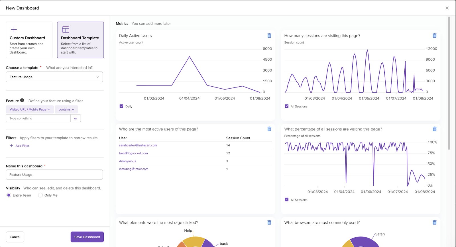 LogRocket's Analytics