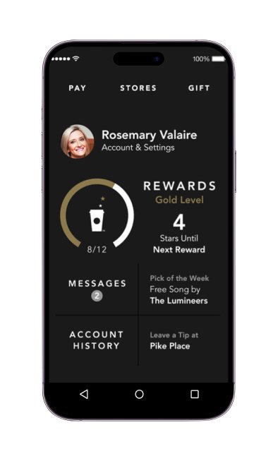 App Engagement Ideas | 9. Implement Mobile Exclusive Loyalty Programs