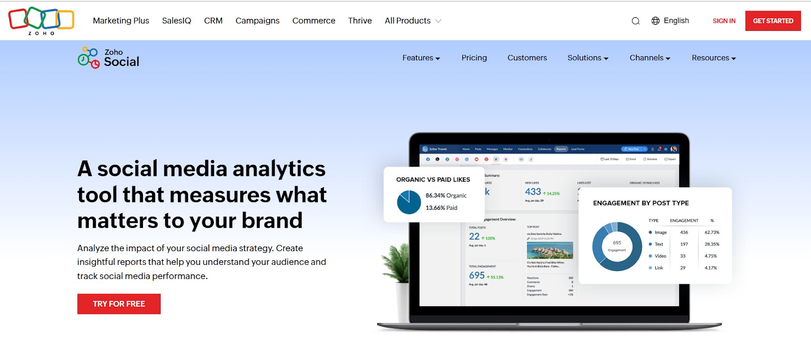 Top digital analytics tools for social media | 3. Zoho Social