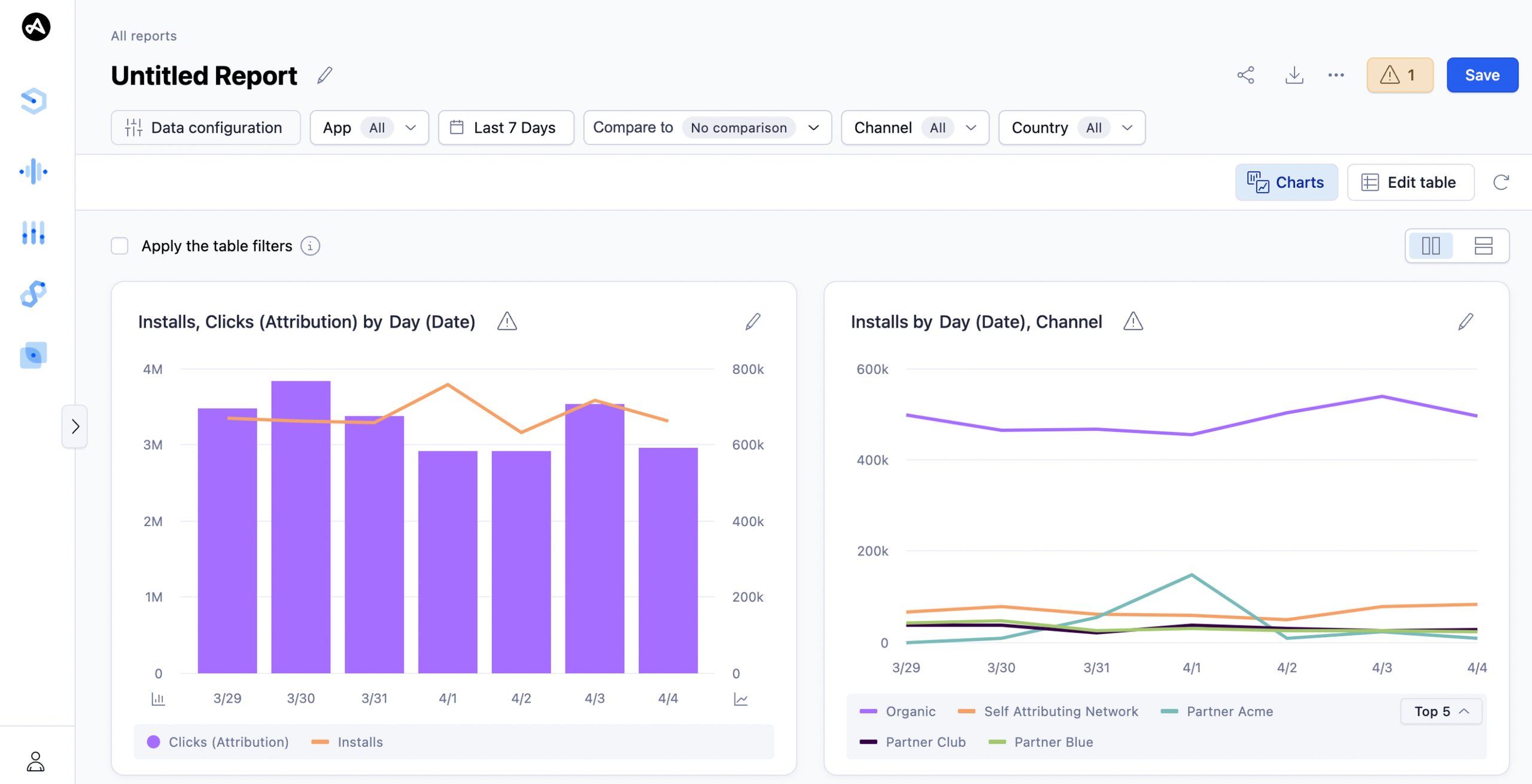 Product Management Software | #9. App store optimization: Adjust