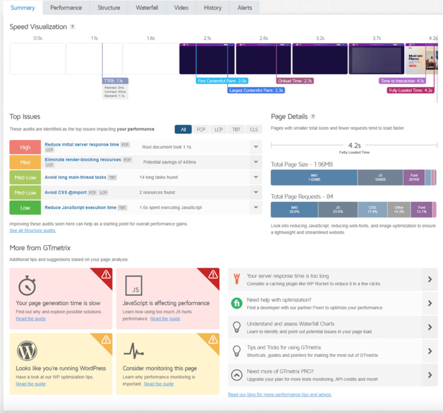 GTMetrix Report