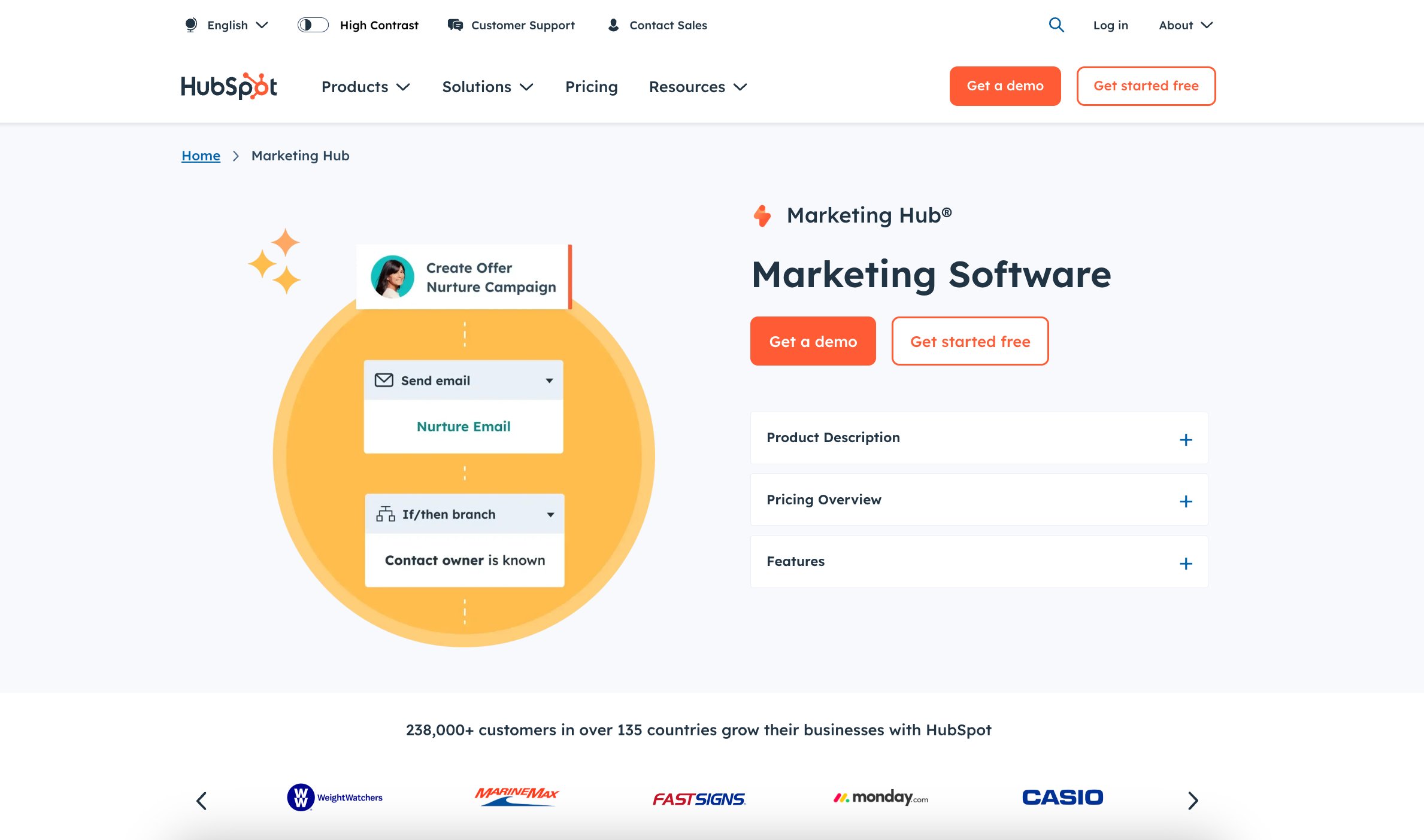 Best personalized marketing platforms | 4. Hubspot Marketing