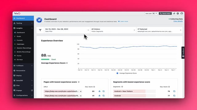 10 Top Customer Analytics Tools 2026 | VWO