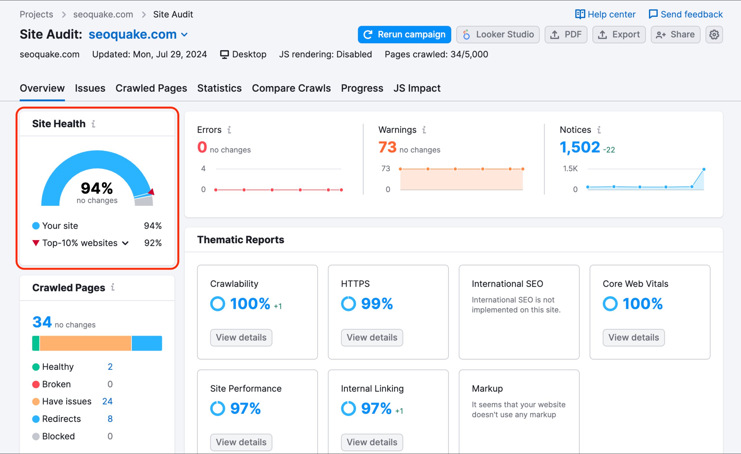 Semrush Site Audit Report