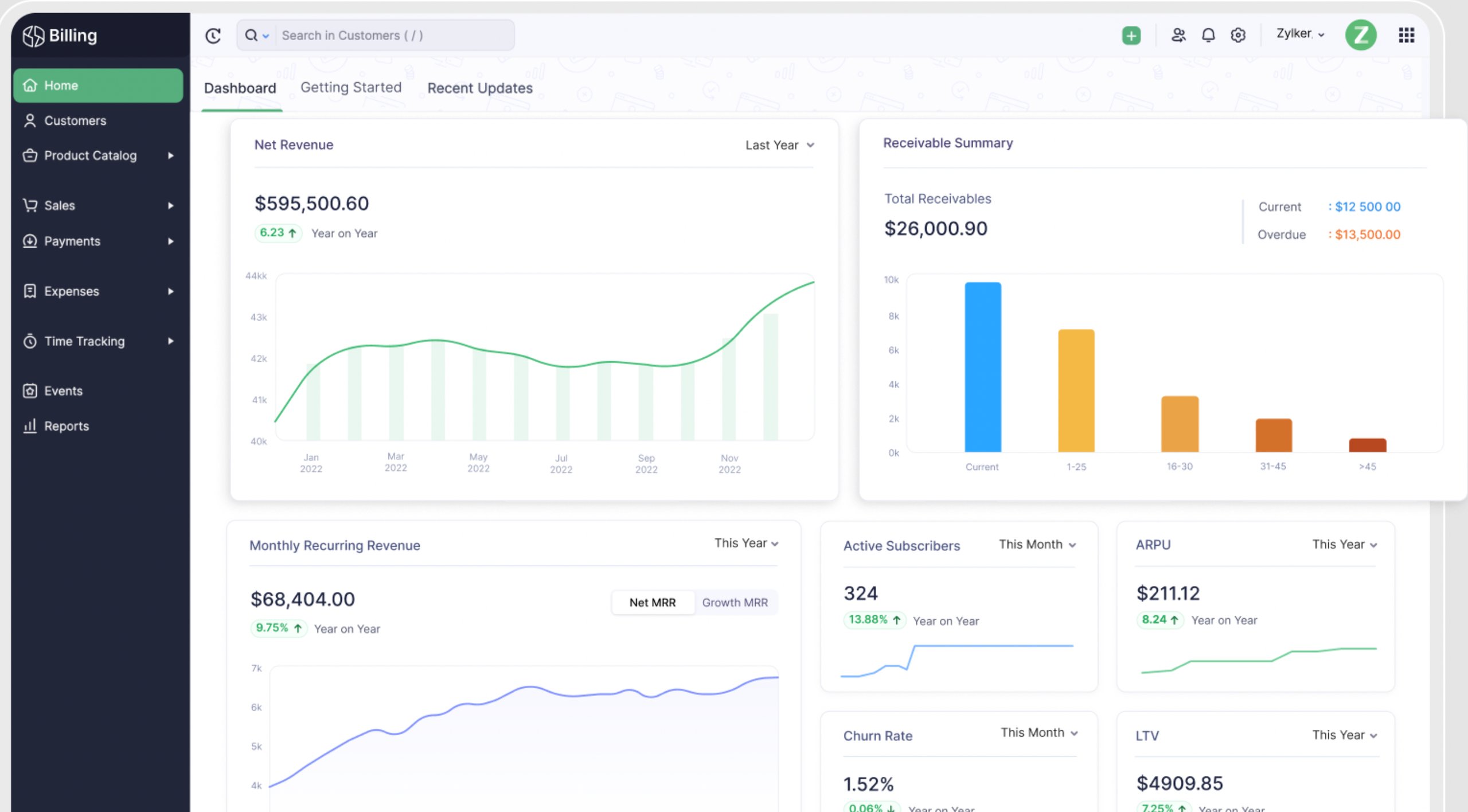 Product Management Software | #8. Product billing management: Zoho Billing