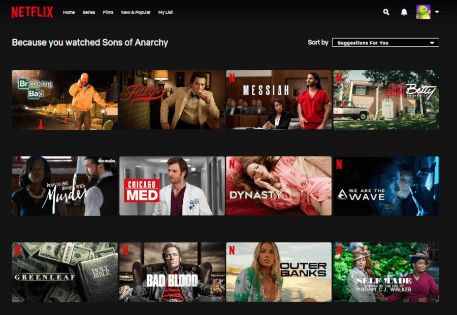 Netflix as an example of Personalized marketing