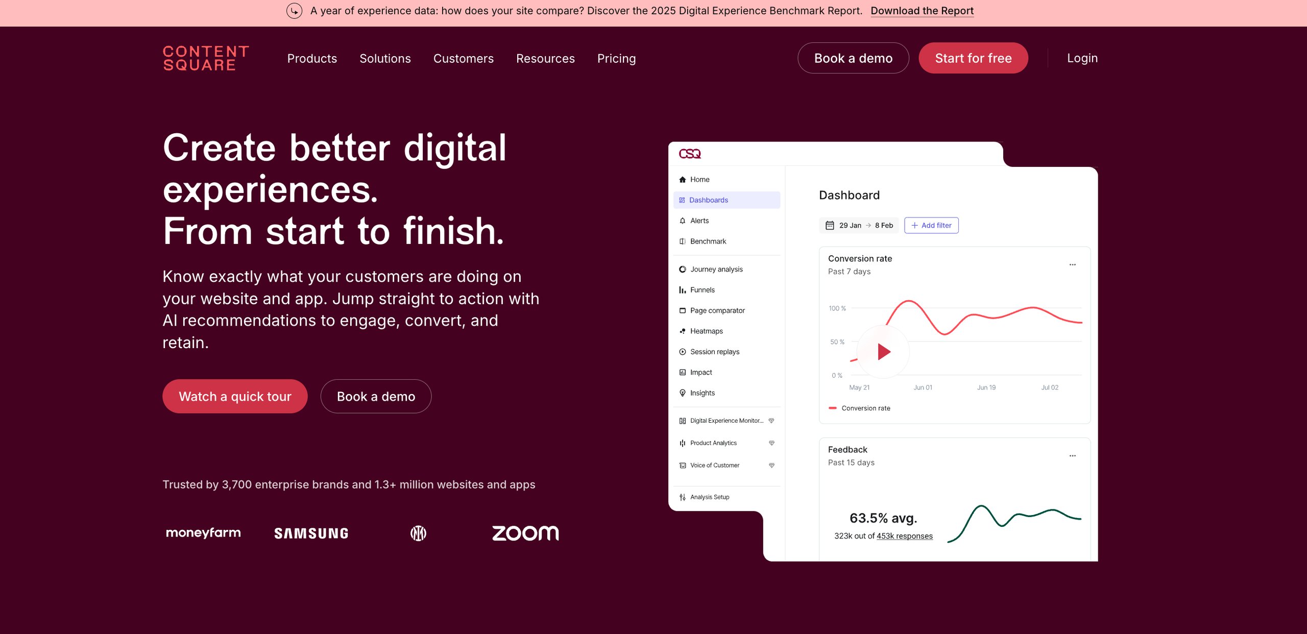 Best Content Testing Tool for Visualizing User Behavior and Content Performance | #4. ContentSquare