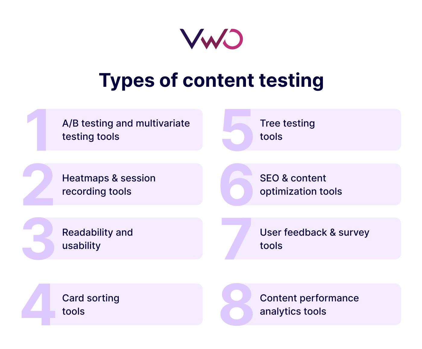 Types of content testing