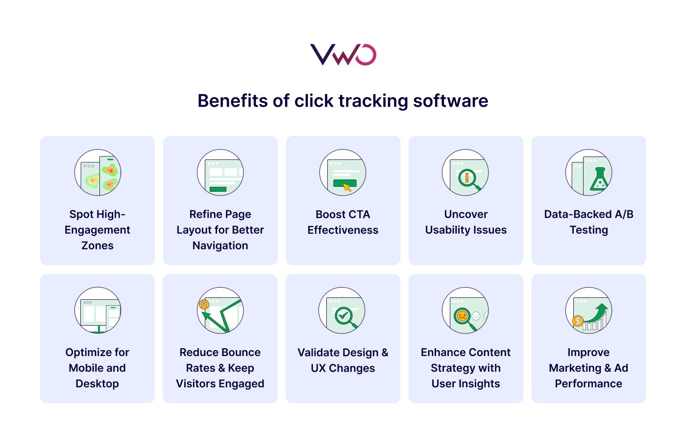 Benefits of click tracking software