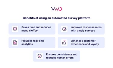 5 Top Automated Survey Platforms for 2026 | VWO