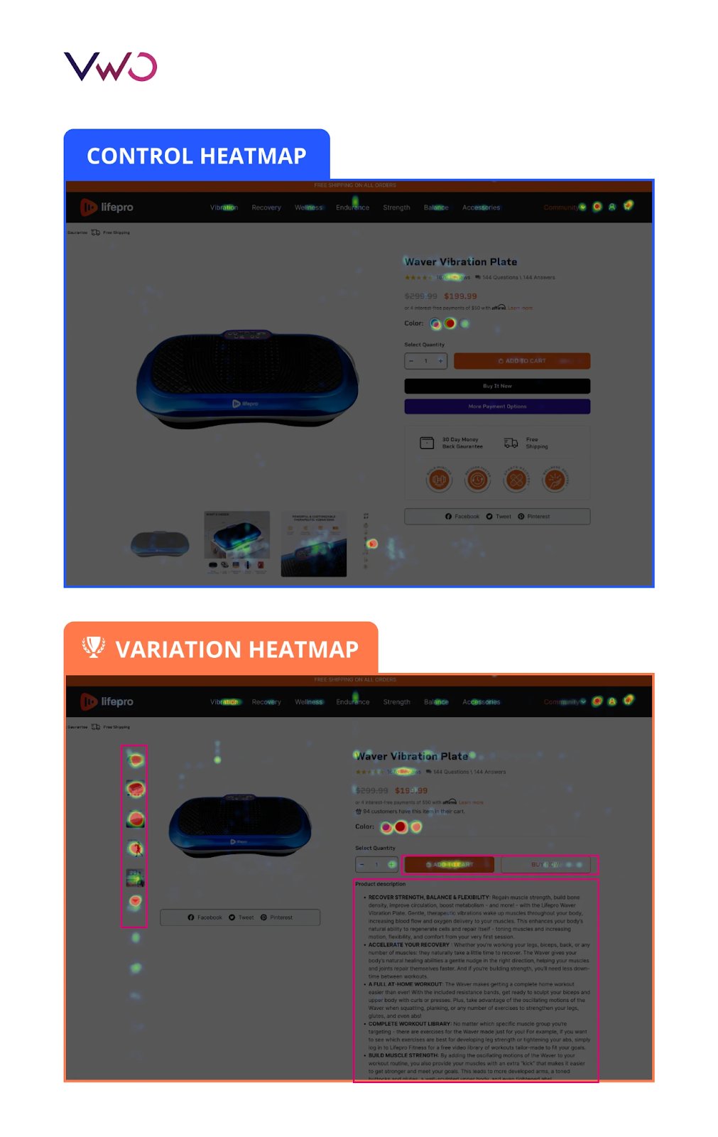 Media Contour - Control And Variation