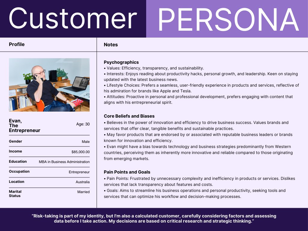 Customer Persona Graph