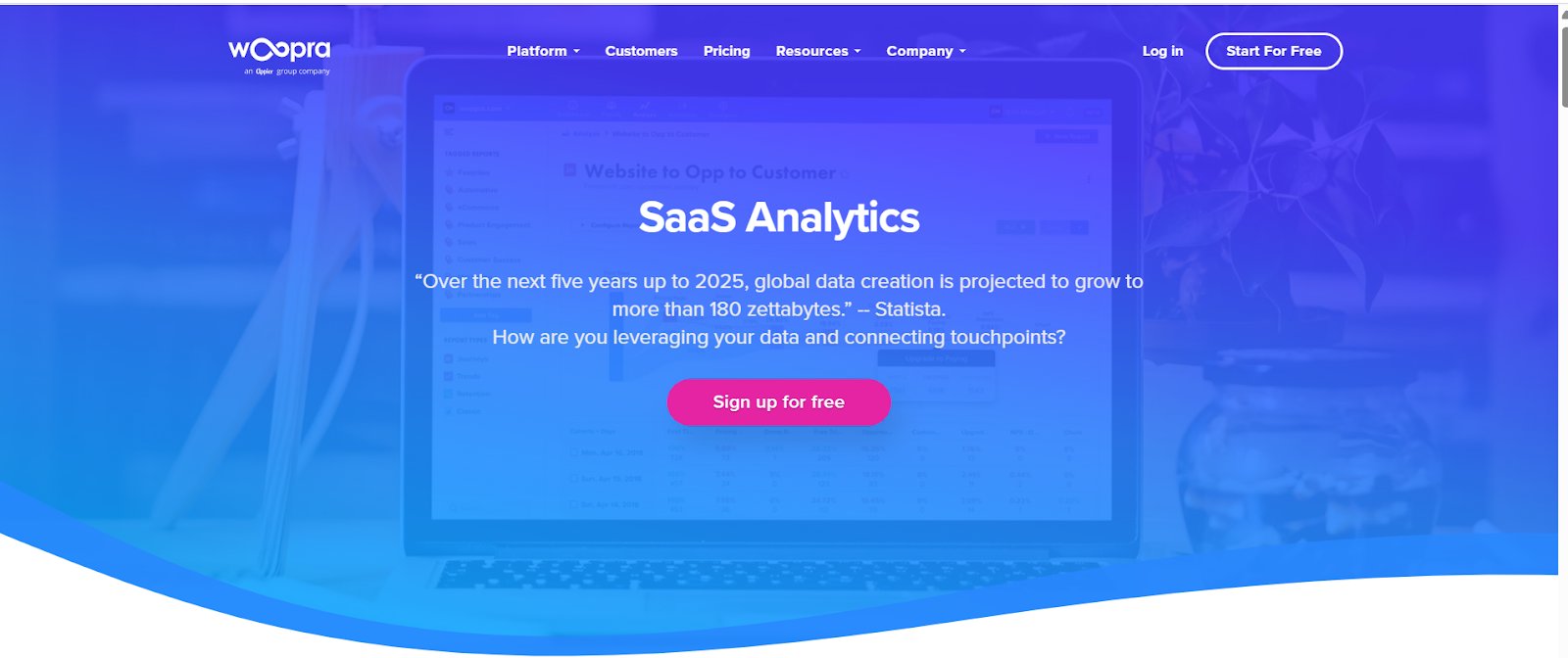 Best SaaS Analytics Tools | #5. Woopra