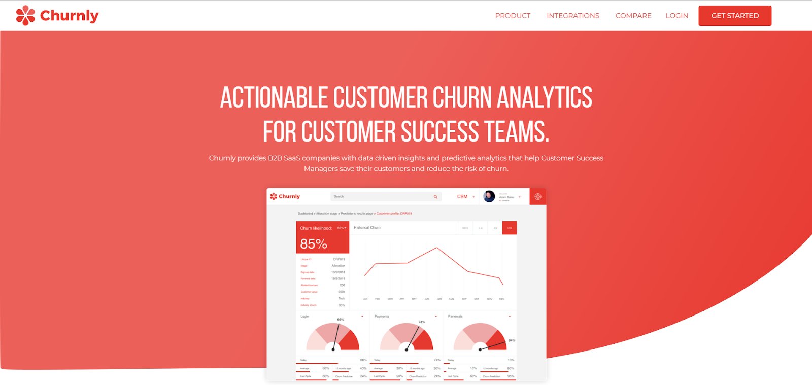 Best SaaS Analytics Tools | #7. Churnly