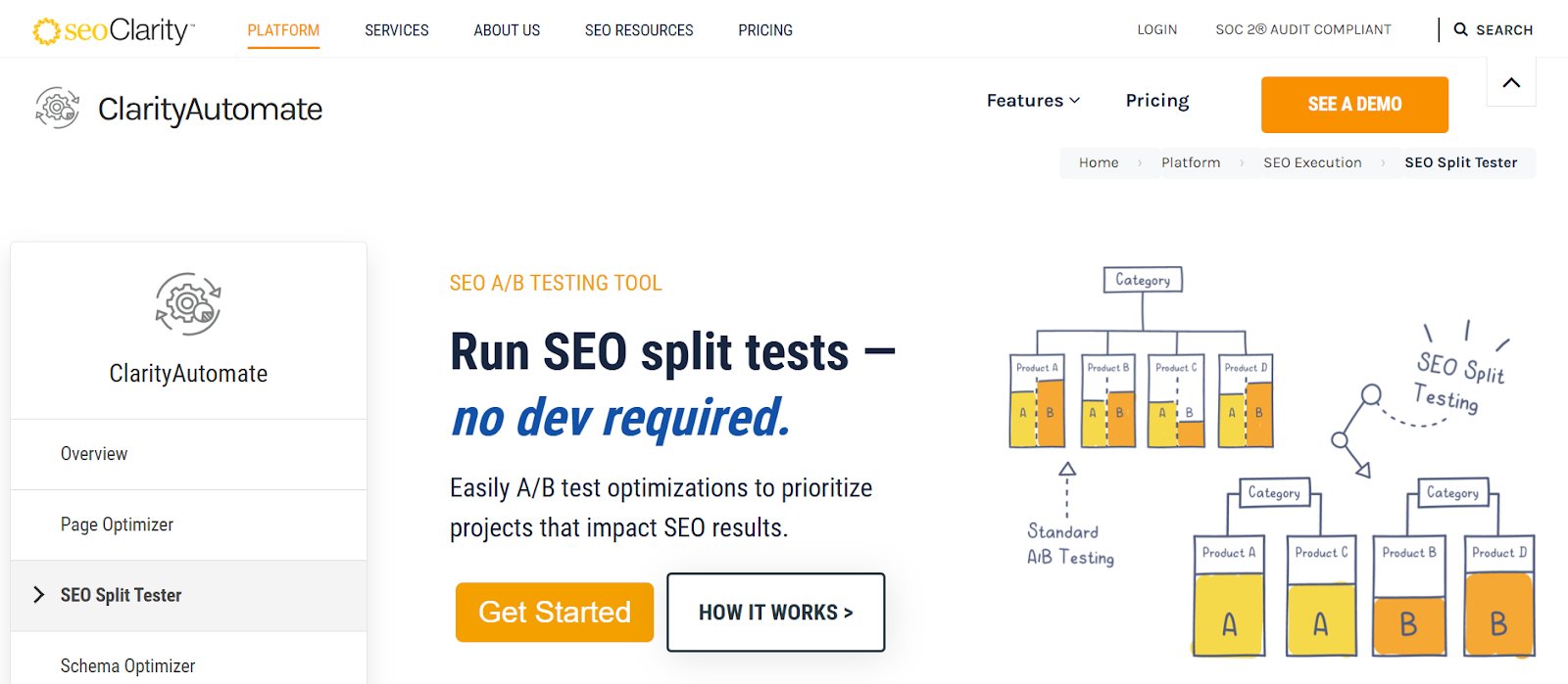 Best SEO A/B Testing Tools | #2. seoClarity