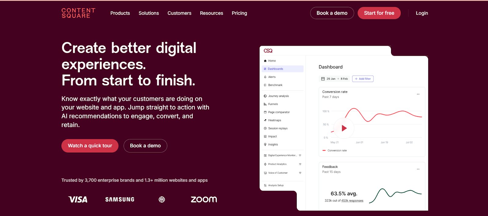 18 Must-Have UX Tools for a Seamless User Experience | VWO