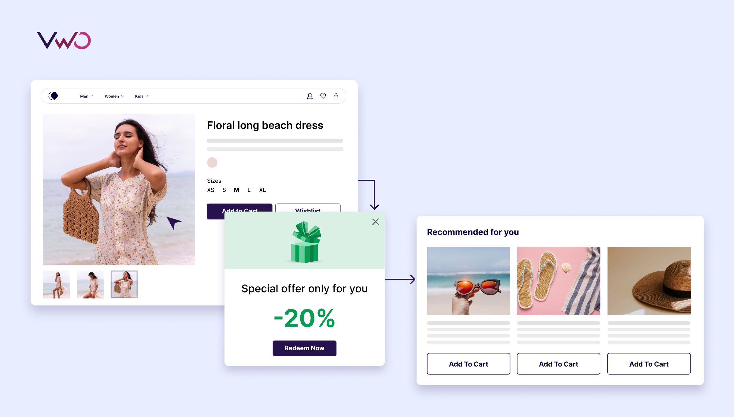 Illustration on behavioral targeting