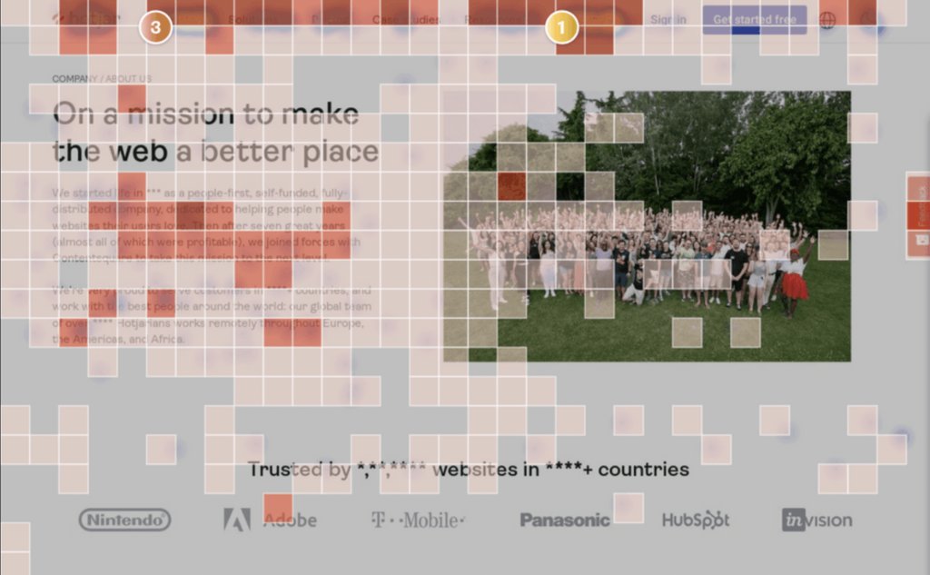 #2. Landing Page Analysis Tool | Hotjar
