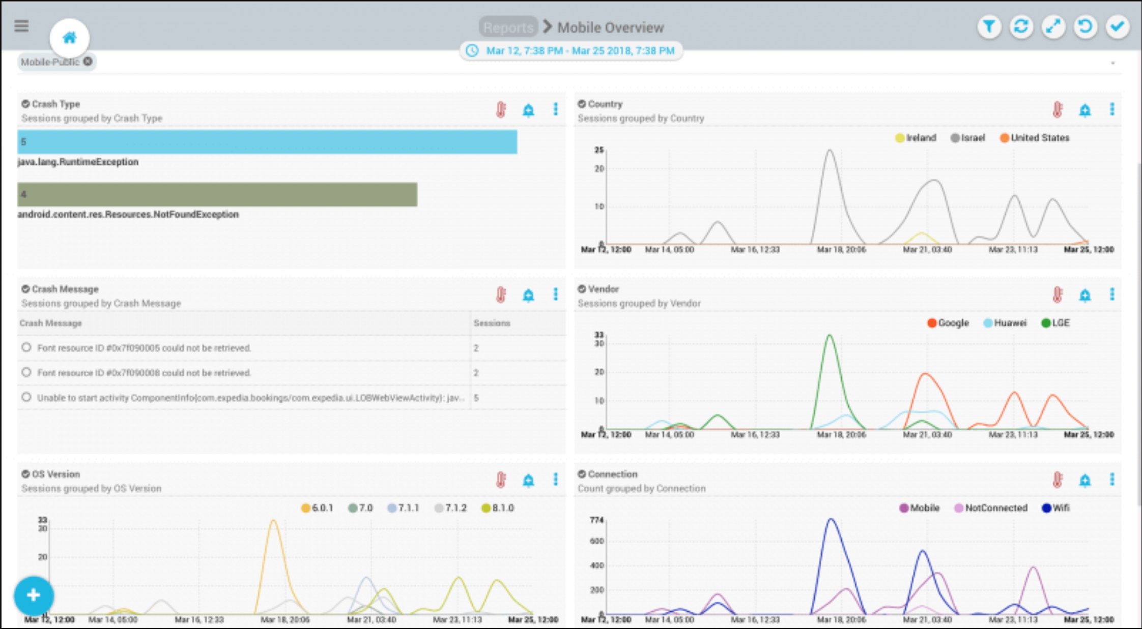 #5. Landing Page Analysis Tool | Glassbox