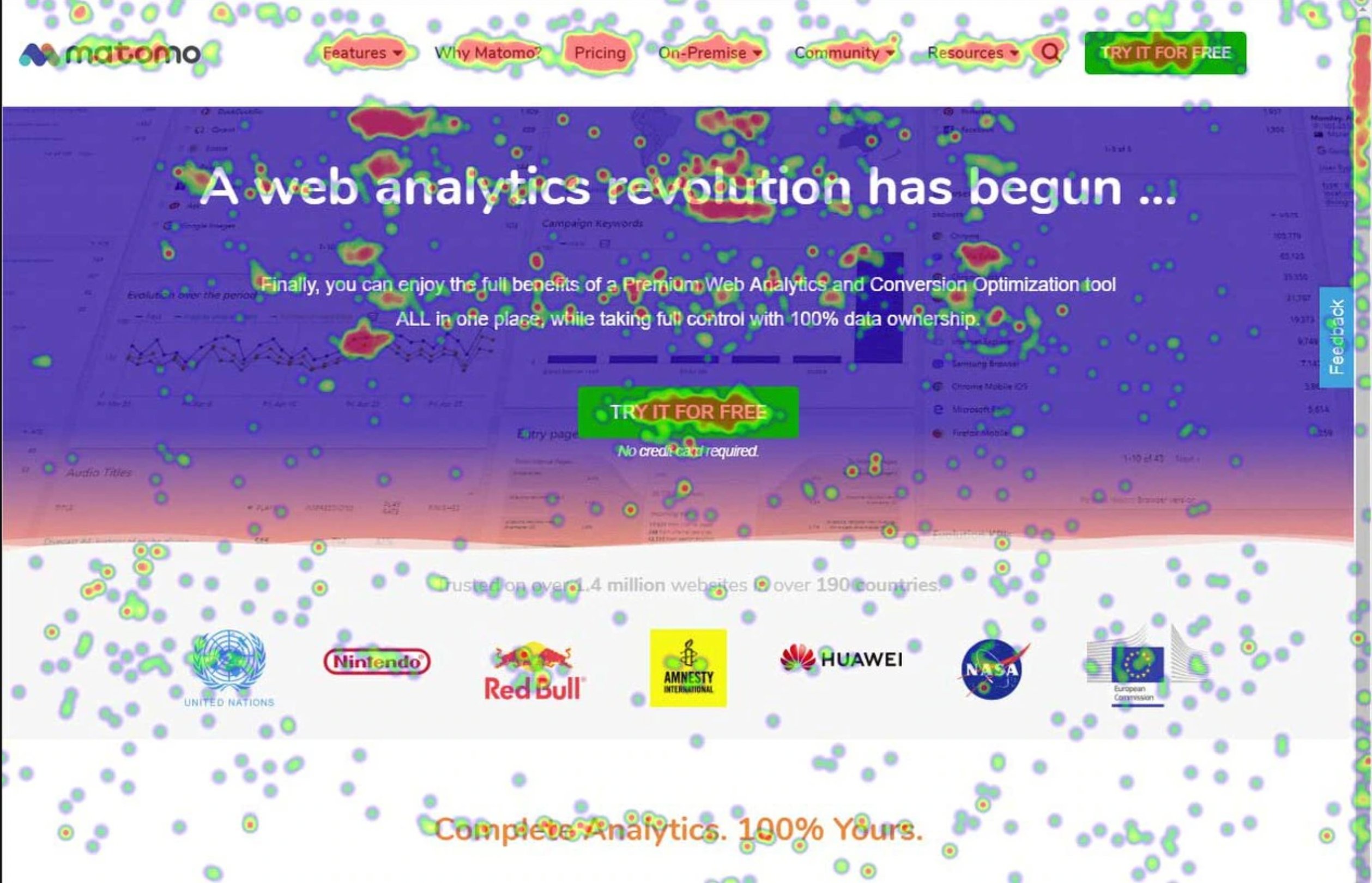 #6. Landing Page Analysis Tool | Matomo